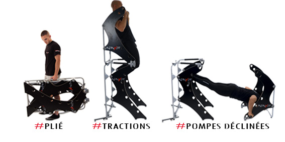 tester infinyfit